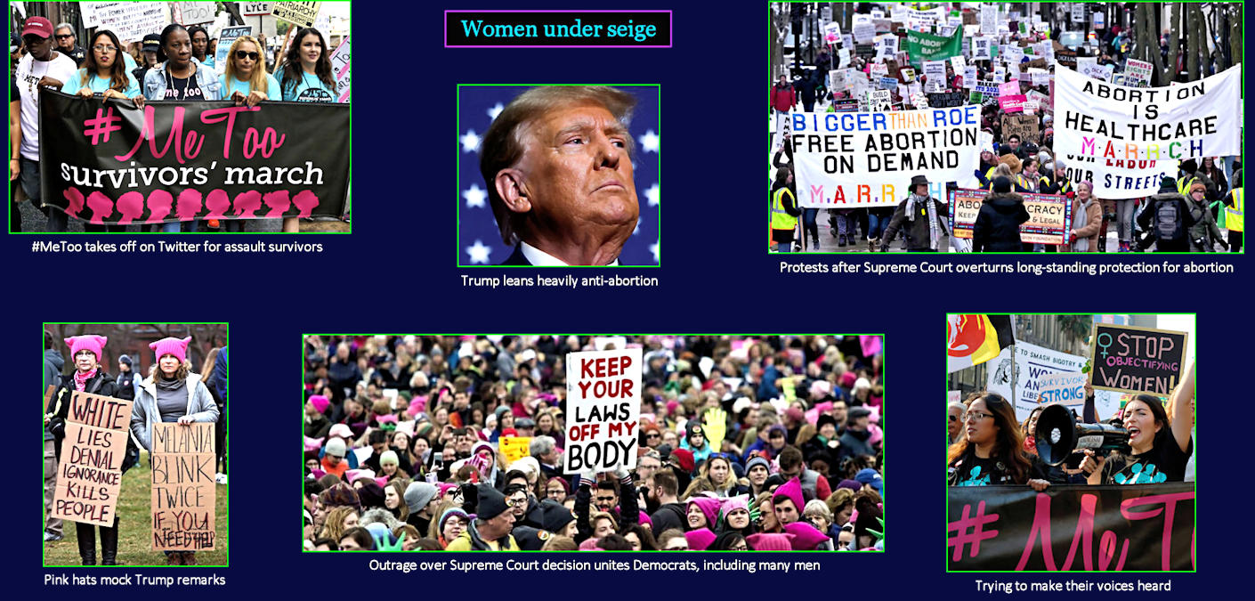 #MeToo, Roe v Wade protests, 2017-2022